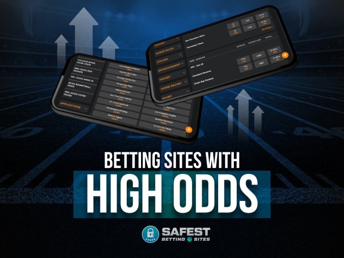 Betting football soccer guide odds markets explained